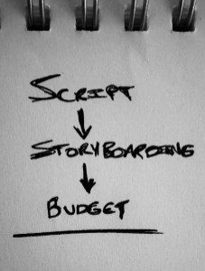 Video Production - Planning
